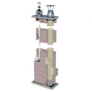 Systemy Kominowe CJ BLOK System kominowy DUO (SKC-CM + ENERGO PLAST)