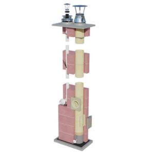 Systemy Kominowe CJ BLOK System kominowy ENERGO DUO (ENERGO KERAMIC + ENERGO PLAST)