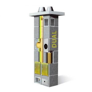 Systemy Kominowe SCHIEDEL DUAL